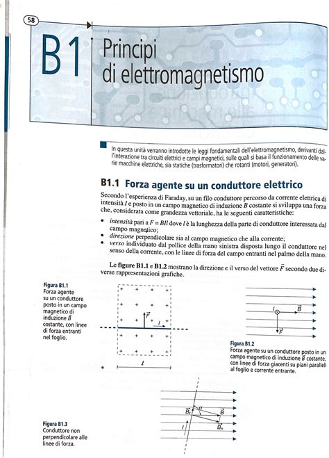 Elettromagnetismo Elettrotecnica Ed Elettronica Tecnologico