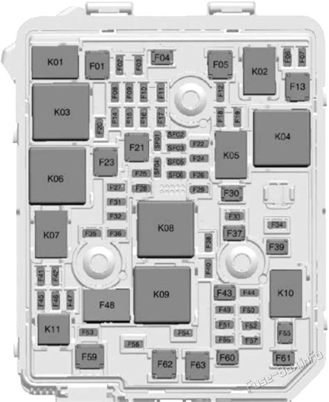 Diagrama De Fusibles Buick Encore Gx 2020 2022 En Español