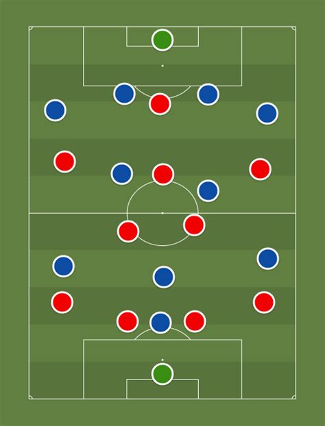 Arsenal Vs Chelsea Football Tactics And