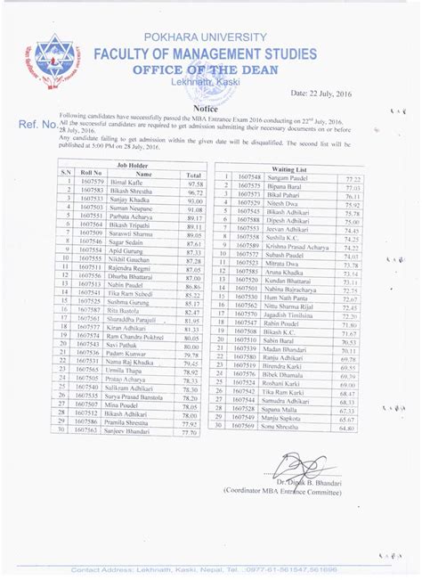 Mba Entrance Exam Result An Official Site Of Pokhara University