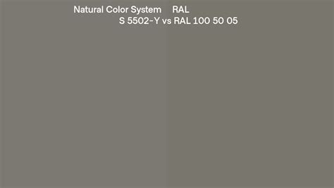 Natural Color System S Y Vs Ral Ral Side By Side Comparison