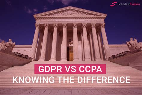 Ccpa Vs Gdpr Knowing The Difference Standardfusion