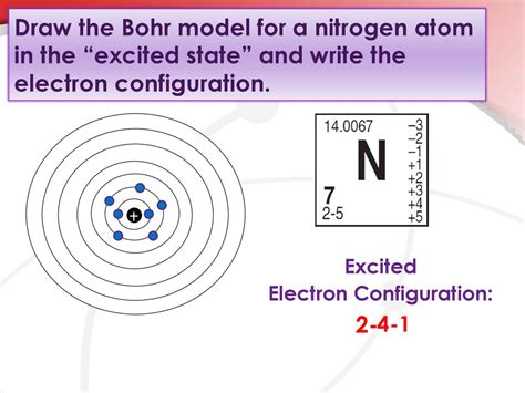 Aim How Did Niels Bohr Describe Electrons In The Atom Ppt Download