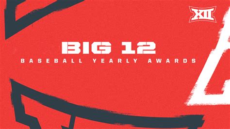 Big 12 Baseball 2023 All Big 12 Individual Awards Announced