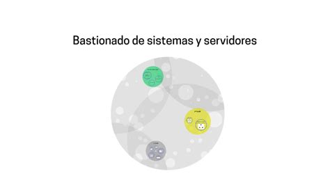 Bastionado De Sistemas Y Servidores By Mariablo Pazores On Prezi