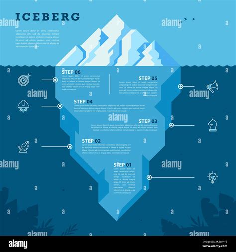 Infographic Design Template Iceberg Concept With 6 Steps Can Be Used