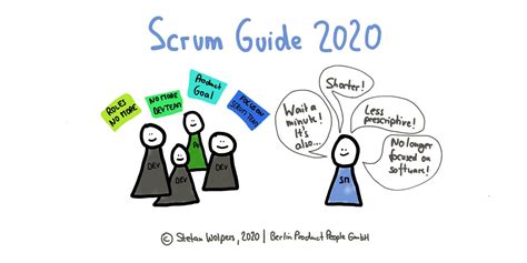 Scrum Guide Reordered Download — Age Of