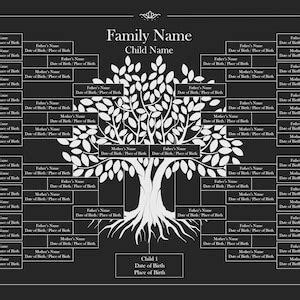 Editable 6 Generation Family Tree Chart DIY Genealogy Chart - Etsy