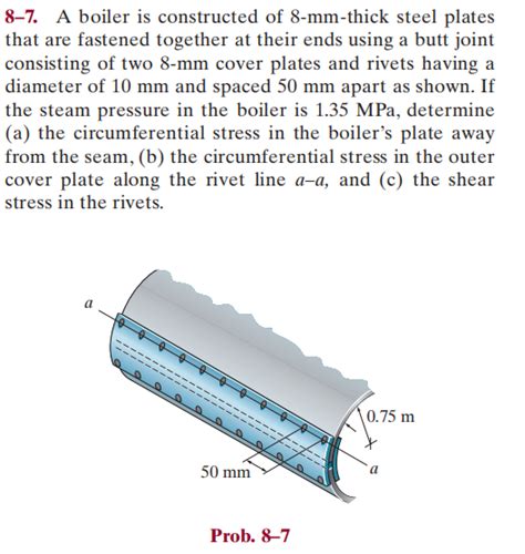 Solved 87 A Boiler Is Constructed Of 8 Mm Thick Steel Chegg