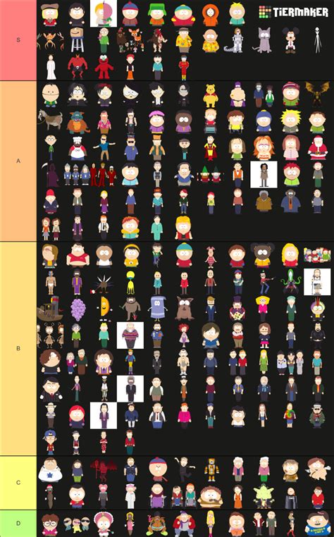 South Park Characters tier list by snivy0711 on DeviantArt