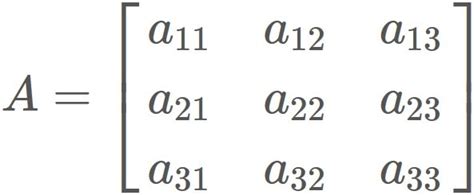 How To Find The Inverse Matrix Of A 3x3 Matrix Semath Info | Hot Sex Picture