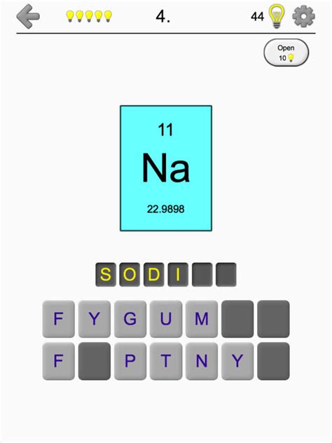 Periodic Table Of Elements Symbol Quiz | Review Home Decor