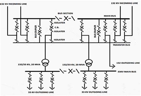 [diagram] wiring diagram for electric substation
