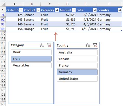 Trancheurs Excel Filtrer Les Donn Es Dans Un Tableau Crois Dynamique