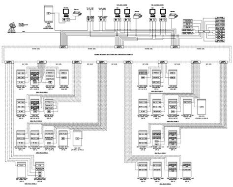 Scada Schematic Diagram Circuit Diagram