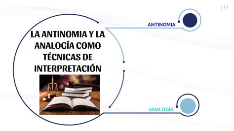 La Antinomia Y La Analog A Como T Cnicas De Interpretaci N By Argelia