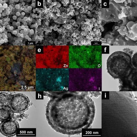 FESEM Images Of The ZnO A And 7 AgI ZnO Composites B C EDS