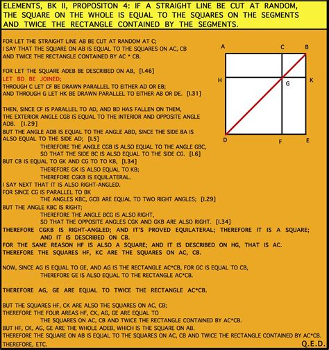 How To Use Random Cut Theorem And Simple Probability Steps