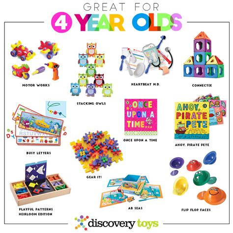 Discovery Toys Top Products by Age | Discovery Toys