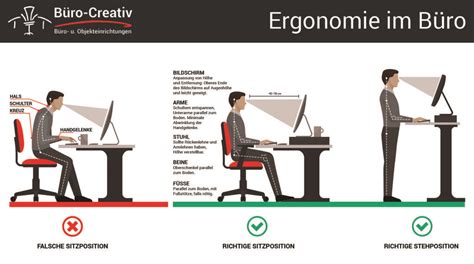 Richtig Sitzen Ergonomisch Sitzen Richtige K Rperhaltung