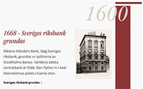 Historia Sveriges Riksbank