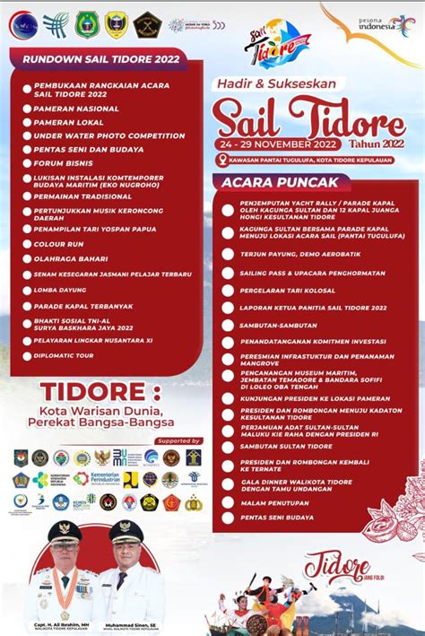 Infografis Prakiraan Cuaca Maluku Utara Tanggal Oktober Kalesang