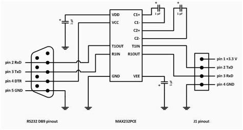 Connecting Rs232 To Usb Pin Diagram And Wiring Guide