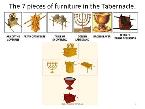 Focus Tabernacle 2 Polson 1 The Tabernacle