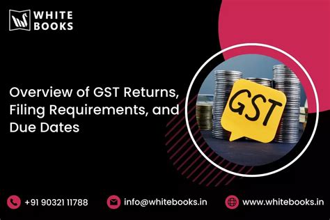 Gst Returns Filing Requirements And Due Dates