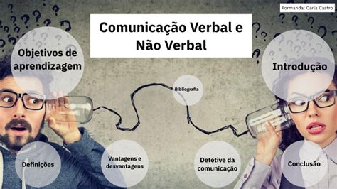 Comunicação Verbal e Não Verbal by Carla Castro on Prezi