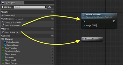 Placing Nodes Unreal Engine Documentation