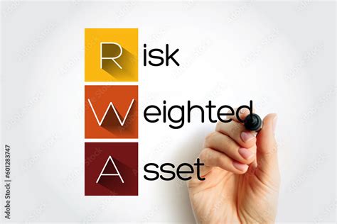 RWA Risk Weighted Asset Bank S Assets Or Off Balance Sheet Exposures