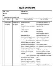 ENGLISH 4 Q1 WEEK 1 Docx WEEKLY LEARNING PLAN Quarter 1st Quarter