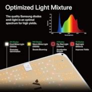 Vivosun Vs E Full Spectrum Led Grow Light Board W High Ppfd