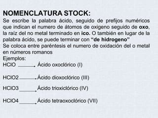 Cidos Ox Cidos Ppt