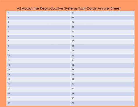 All About The Reproductive Systems Task Cards Anatomy Biology Made By Teachers