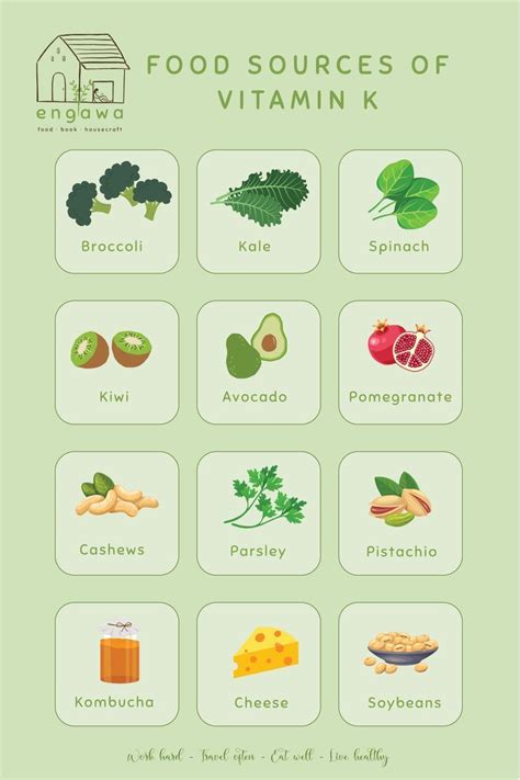 Vitamin K Food Sources