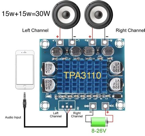 2 X Modulo TPA3110 15w 15w 30W 2 0 Channel Digital Stereo Audio Power