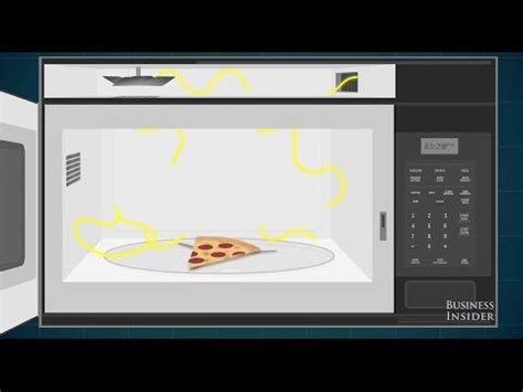 How Microwaves Work A Simple Explanation