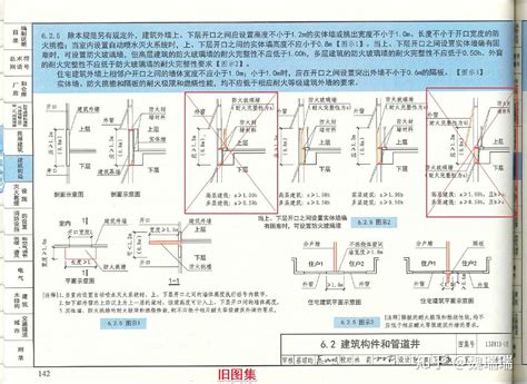 建筑设计防火规范图示2018年修订对于幕墙做法的调整介绍 知乎