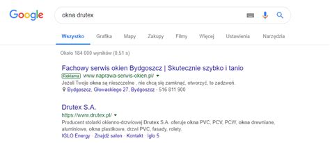 Reklama W Wyszukiwarce Google Na Brand Nazw Firmy Redseo