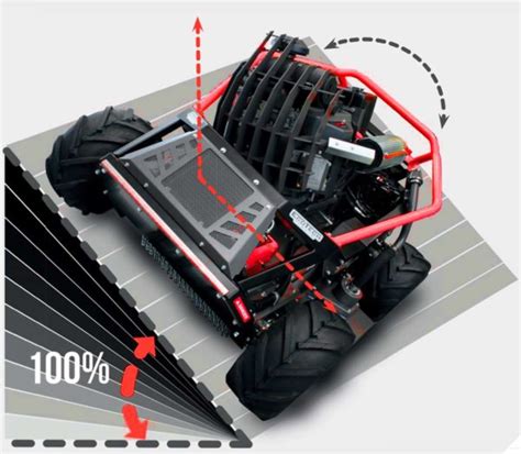 Herkules Raupenmäher Predator K34 4WD mit Fernsteuerung Rahmsdorf Shop