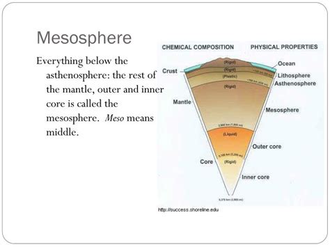 Ppt Topic 1 Tectonic Impacts Powerpoint Presentation Id 1867671