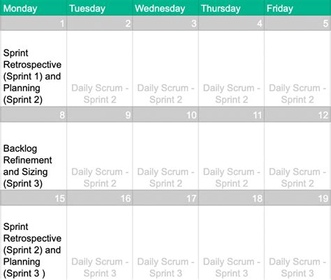 How To Master Sprint Planning Template York Ie