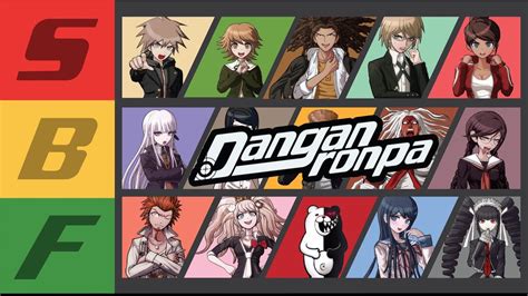 Discover more than 81 danganronpa characters anime - in.cdgdbentre