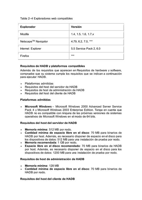 Requerimientos De Instalacion PDF