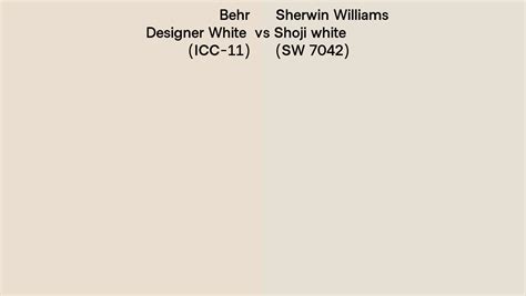 Behr Designer White ICC 11 Vs Sherwin Williams Shoji White SW 7042