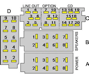 Audi Symphony Radio Wiring Diagram Eric Schematic