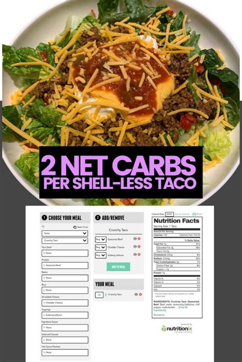 Keto Taco Bell Menu - 5 Best Low Carb Mexican Options