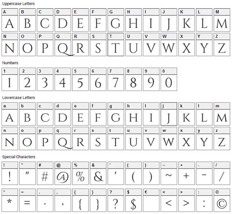 Cinzel Font Download - Fonts4Free